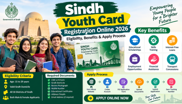 Sindh Youth Card Registration Online 2026